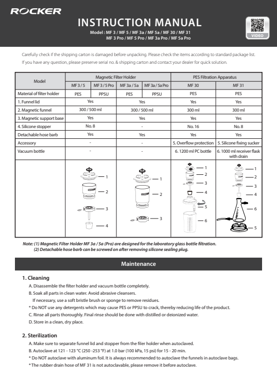

MagneticFilterHolder Manual

